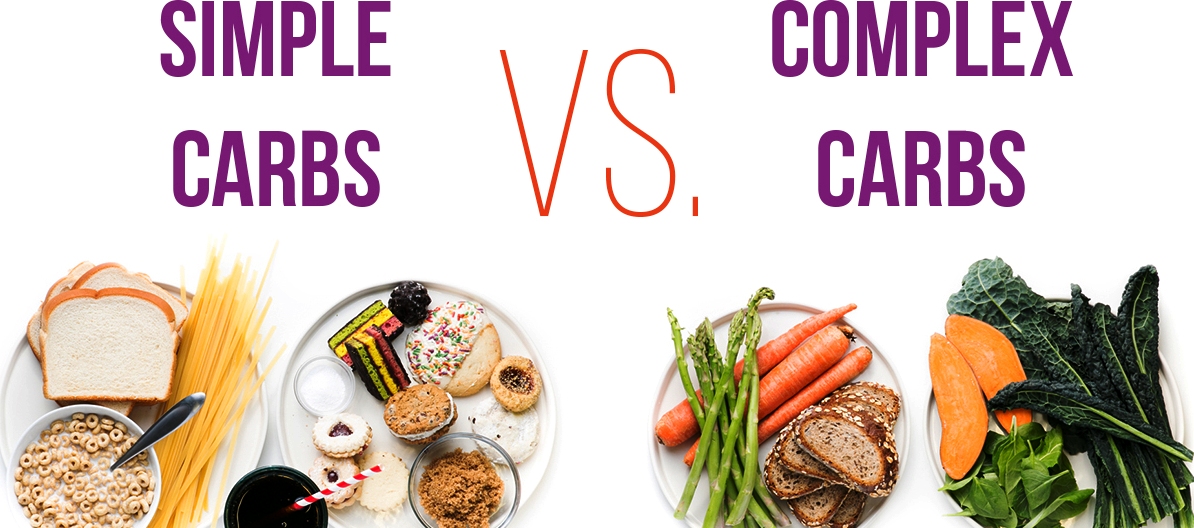 Complex Carbs vs Simple Carbs 6 Surprising Facts! The